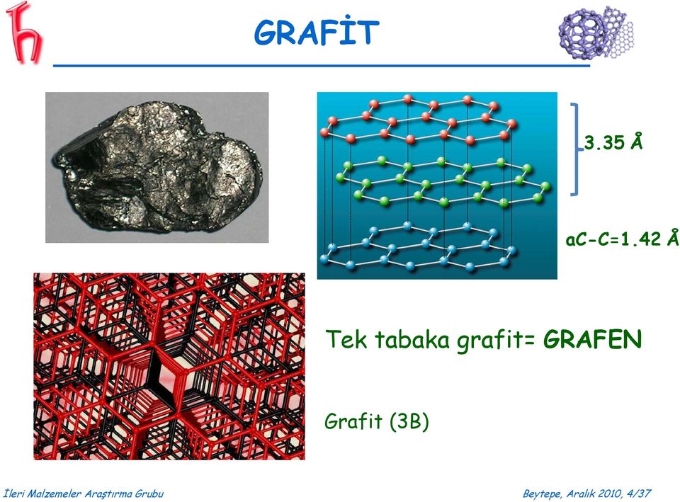 Grafit (3B) İleri Malzemeler