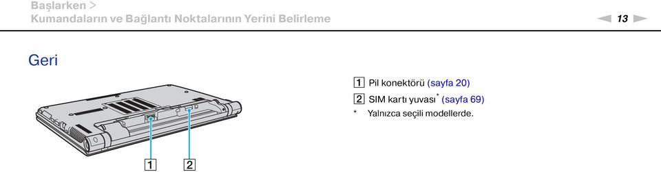 Pil konektörü (sayfa 20) B SIM kartı