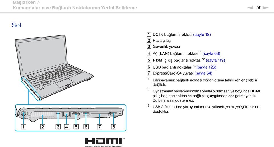 Bilgisayarınız bağlantı noktası çoğaltıcısına takılı iken erişilebilir değildir.