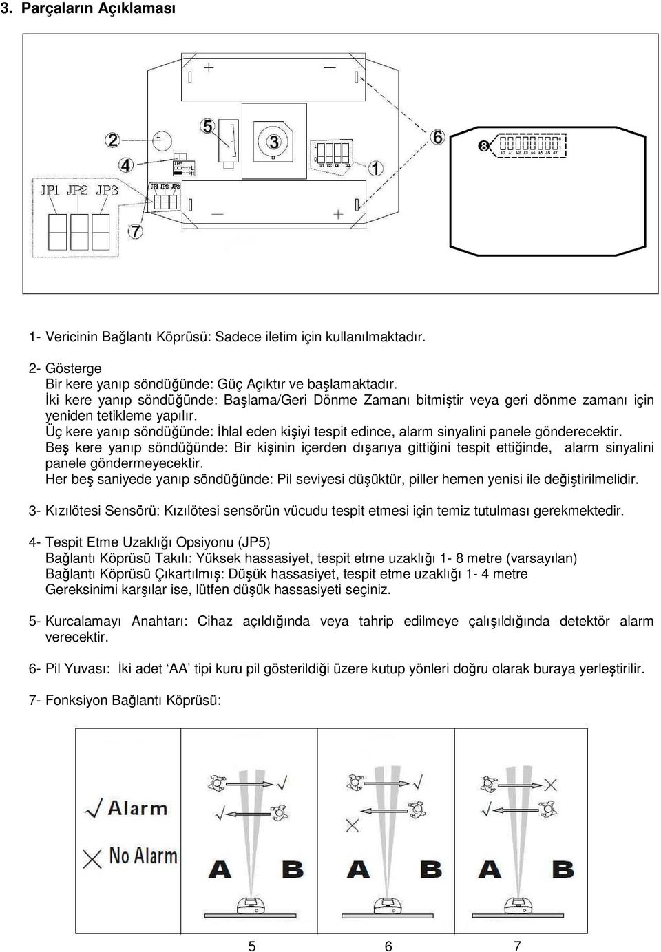 Üç kere yanıp söndüğünde: İhlal eden kişiyi tespit edince, alarm sinyalini panele gönderecektir.