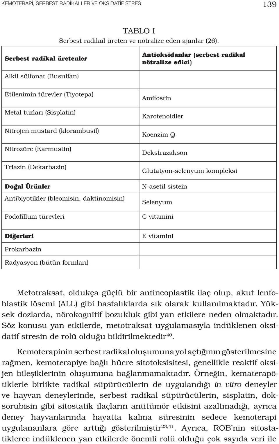 (Karmustin) Triazin (Dekarbazin) Doğal Ürünler Antibiyotikler (bleomisin, daktinomisin) Podofillum türevleri Amifostin Karotenoidler Koenzim Q Dekstrazakson Glutatyon-selenyum kompleksi N-asetil