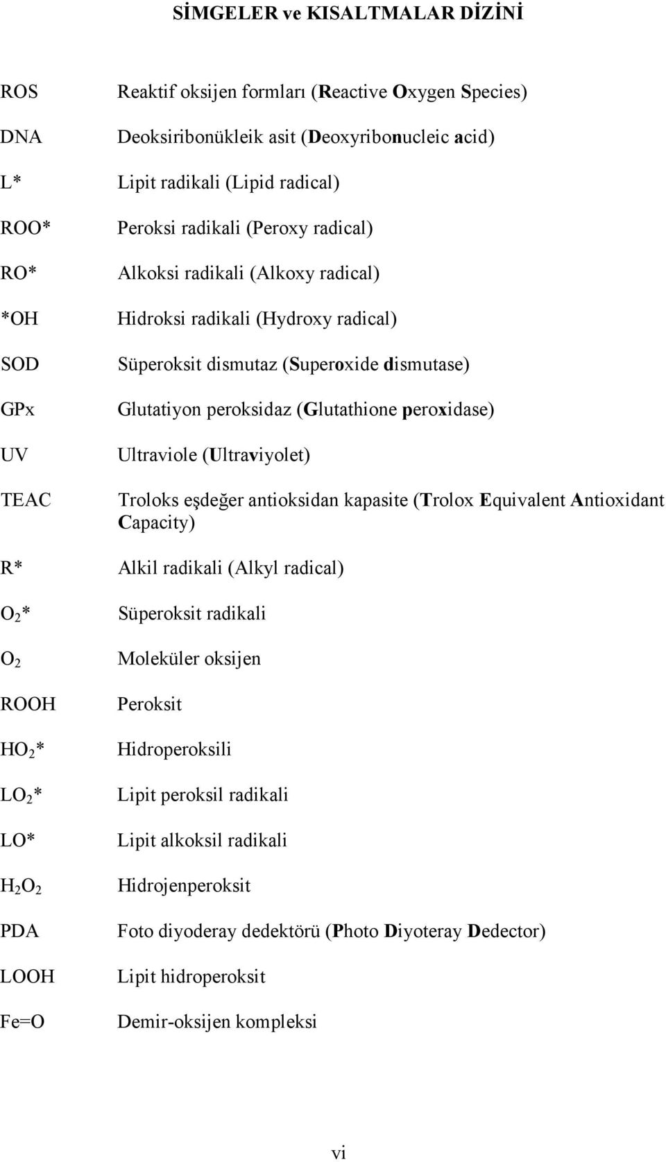 Ultraviole (Ultraviyolet) Troloks eşdeğer antioksidan kapasite (Trolox Equivalent Antioxidant Capacity) R* Alkil radikali (Alkyl radical) O 2 * O 2 ROOH HO 2 * LO 2 * LO* H 2 O 2 PDA LOOH Fe=O