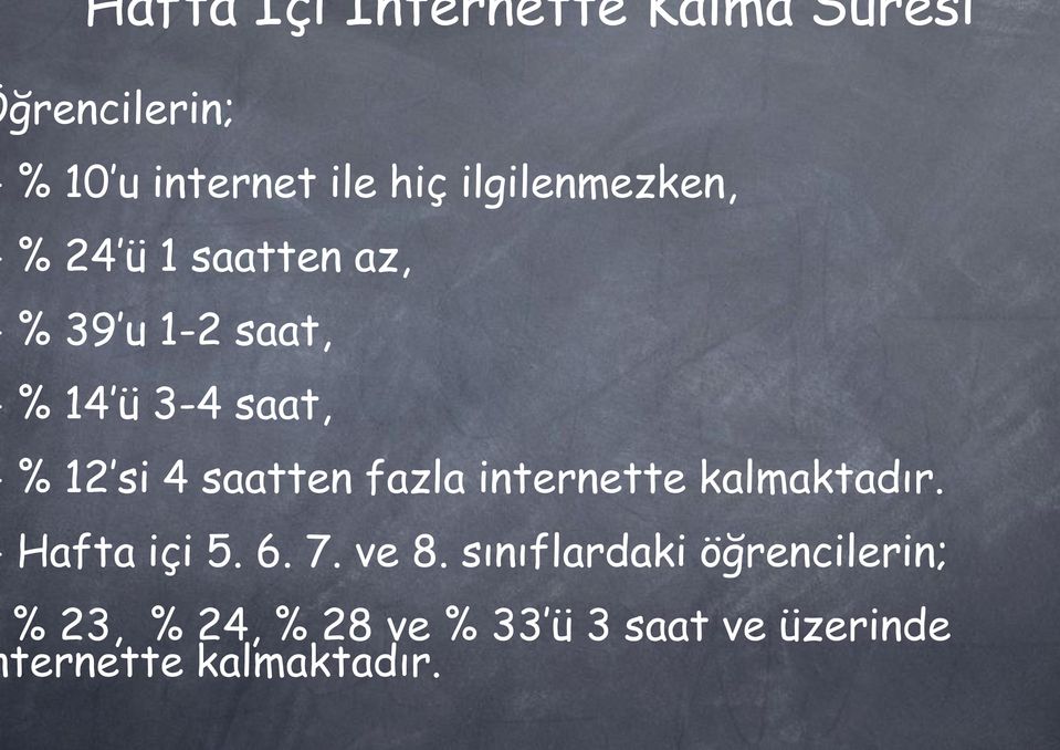 si 4 saatten fazla internette kalmaktadır. Hafta içi 5. 6. 7. ve 8.