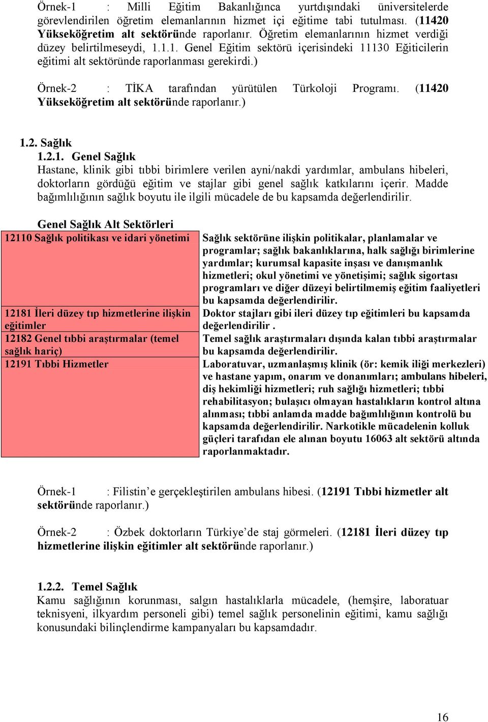 ) Örnek-2 : TİKA tarafından yürütülen Türkoloji Programı. (11