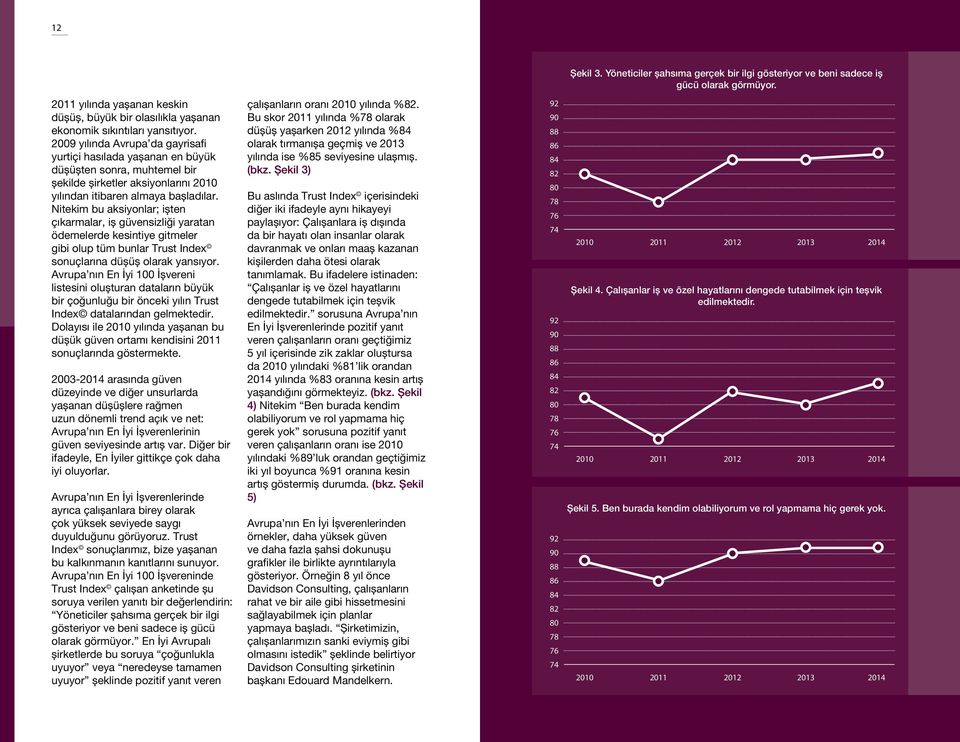 Nitekim bu aksiyonlar; işten çıkarmalar, iş güvensizliği yaratan ödemelerde kesintiye gitmeler gibi olup tüm bunlar Trust Index sonuçlarına düşüş olarak yansıyor.