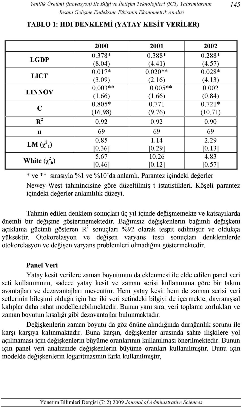 71) R 2 0.92 0.92 0.90 n 69 69 69 LM (χ 2 1) 0.85 1.14 2.29 White (χ 2 6) [0.36] 5.67 [0.46] [0.29] 10.26 [0.12] [0.13] 4.83 [0.57] * ve ** sırasıyla %1 ve %10 da anlamlı.