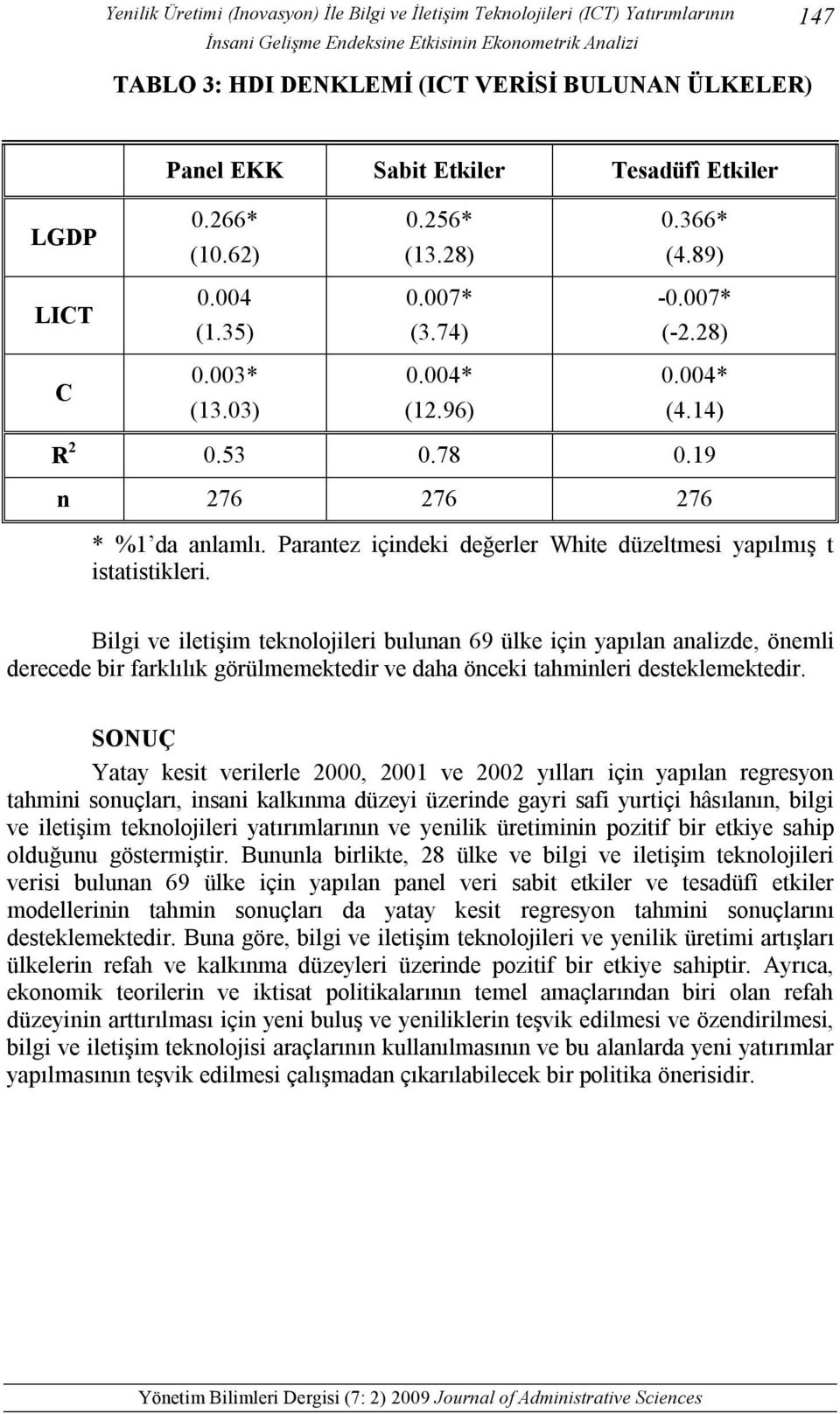 19 n 276 276 276 * %1 da anlamlı. Parantez içindeki değerler White düzeltmesi yapılmış t istatistikleri.