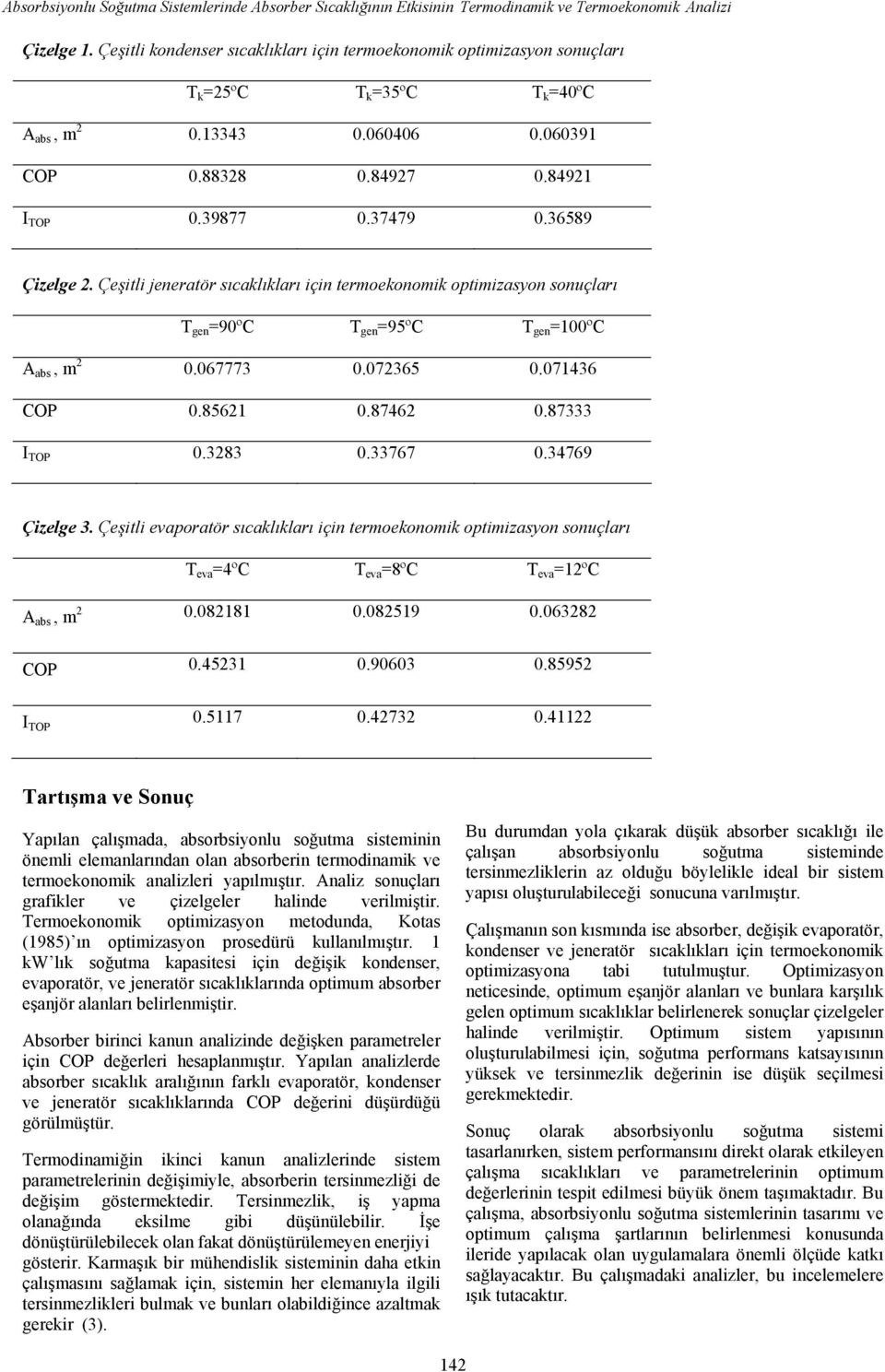 Çeş evprör ıcırı ç ermem pmzy uçrı ev º ev 8º ev 2º b, m 2 0.0828 0.0829 0.063282 OP 0.23 0.90603 0.892 OP 0.7 0.2732 0.