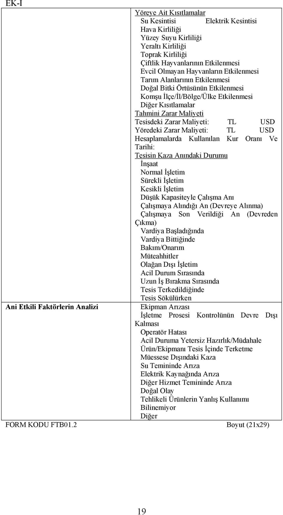 Etkilenmesi Tarım Alanlarının Etkilenmesi Doğal Bitki Örtüsünün Etkilenmesi Komşu İlçe/İl/Bölge/Ülke Etkilenmesi Diğer Kısıtlamalar Tahmini Zarar Maliyeti Tesisdeki Zarar Maliyeti: TL USD Yöredeki