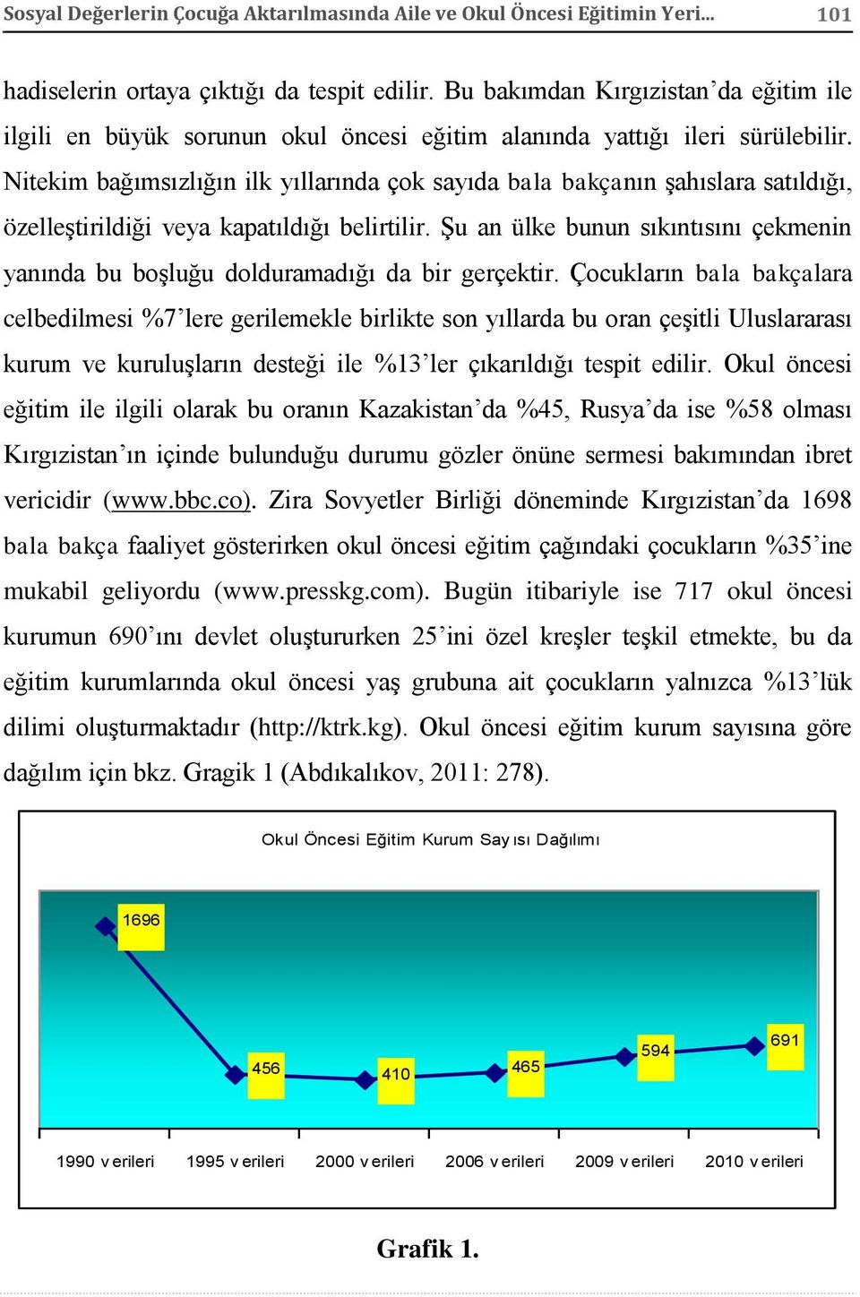 Nitekim bağımsızlığın ilk yıllarında çok sayıda bala bakçanın şahıslara satıldığı, özelleştirildiği veya kapatıldığı belirtilir.