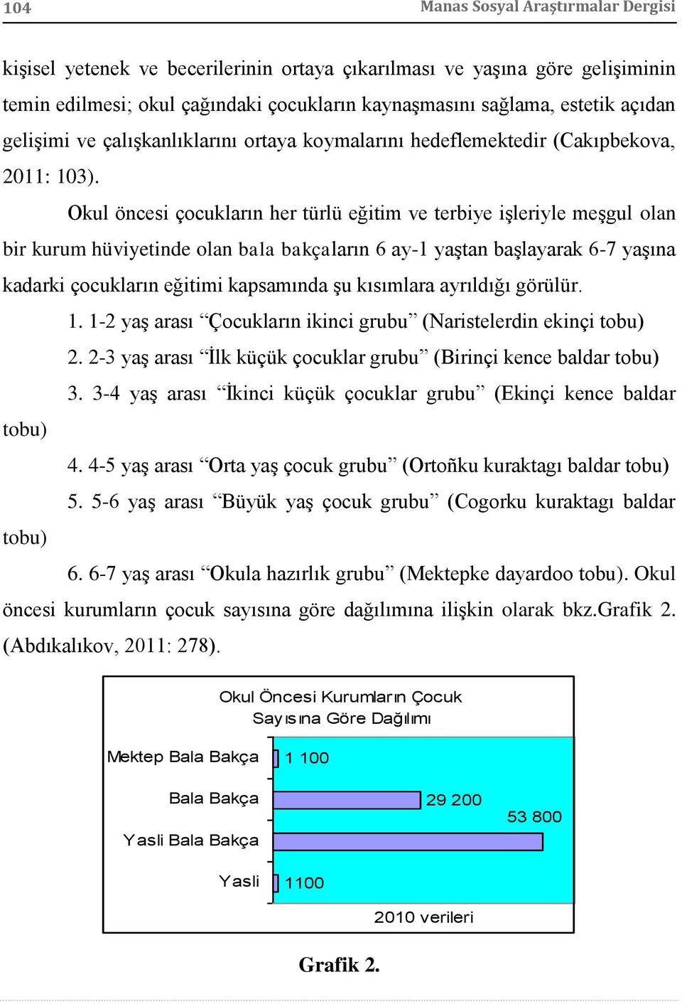 Okul öncesi çocukların her türlü eğitim ve terbiye işleriyle meşgul olan bir kurum hüviyetinde olan bala bakçaların 6 ay-1 yaştan başlayarak 6-7 yaşına kadarki çocukların eğitimi kapsamında şu