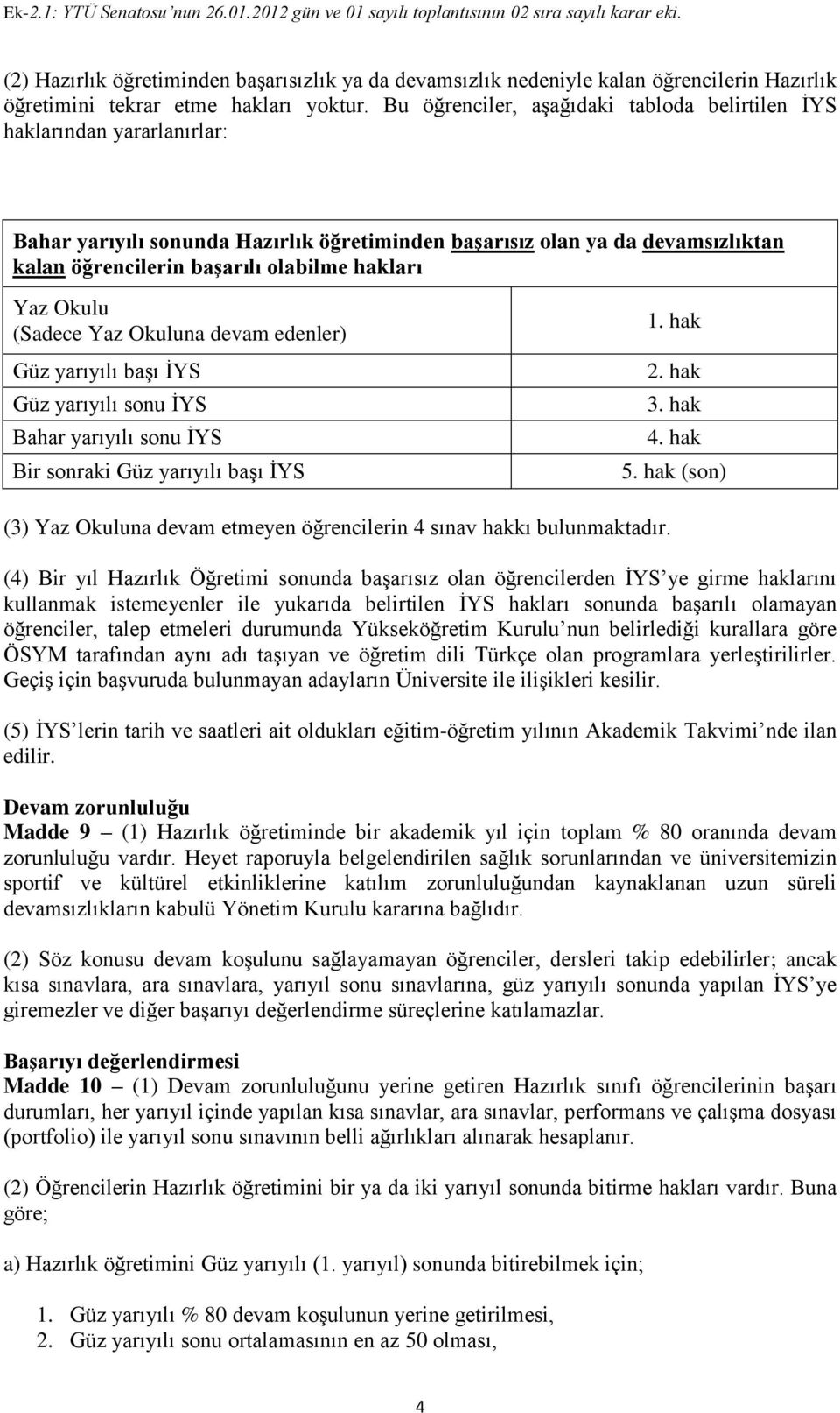 hakları Yaz Okulu (Sadece Yaz Okuluna devam edenler) Güz yarıyılı başı İYS Güz yarıyılı sonu İYS Bahar yarıyılı sonu İYS Bir sonraki Güz yarıyılı başı İYS 1. hak 2. hak 3. hak 4. hak 5.