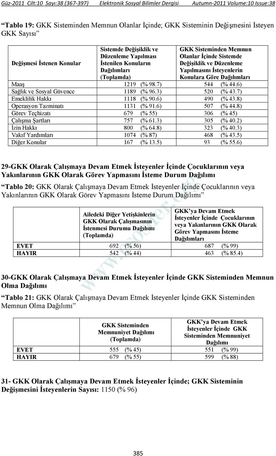 6) Sağlık ve Sosyal Güvence 1189 (% 96.3) 520 (% 43.7) Emeklilik Hakkı 1118 (% 90.6) 490 (% 43.8) Operasyon Tazminatı 1131 (% 91.6) 507 (% 44.