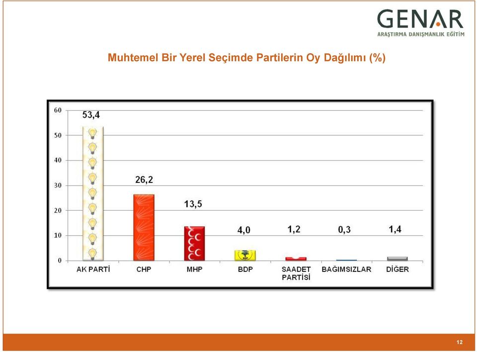 Partilerin Oy