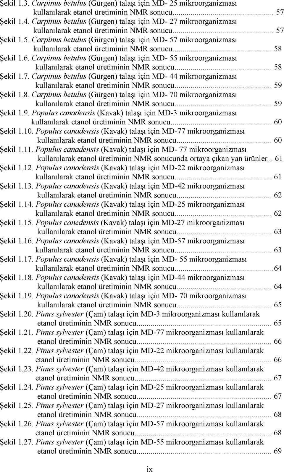 Şekil 1.5. Carpinus betulus (Gürgen) talaşı için MD- 57 mikroorganizması kullanılarak etanol üretiminin NMR sonucu... 58 Şekil 1.6.