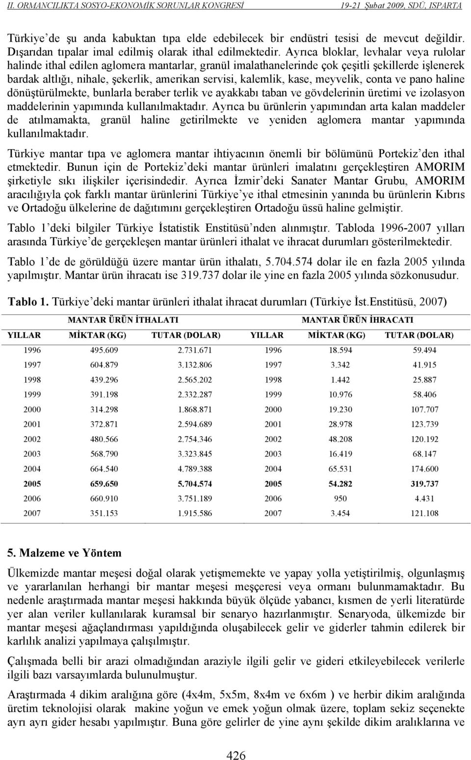 kase, meyvelik, conta ve pano haline dönüştürülmekte, bunlarla beraber terlik ve ayakkabı taban ve gövdelerinin üretimi ve izolasyon maddelerinin yapımında kullanılmaktadır.