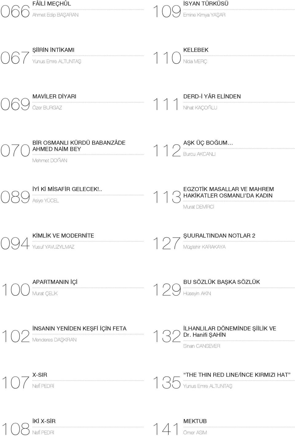 .. 089 Asiye YÜCEL EGZOTİK MASALLAR VE MAHREM HAKİKATLER OSMANLI DA KADIN 113 Murat DEMİRCİ KİMLİK VE MODERNİTE 094 Yusuf YAVUZYILMAZ ŞUURALTINDAN NOTLAR 2 127 Müştehir KARAKAYA APARTMANIN İÇİ 100