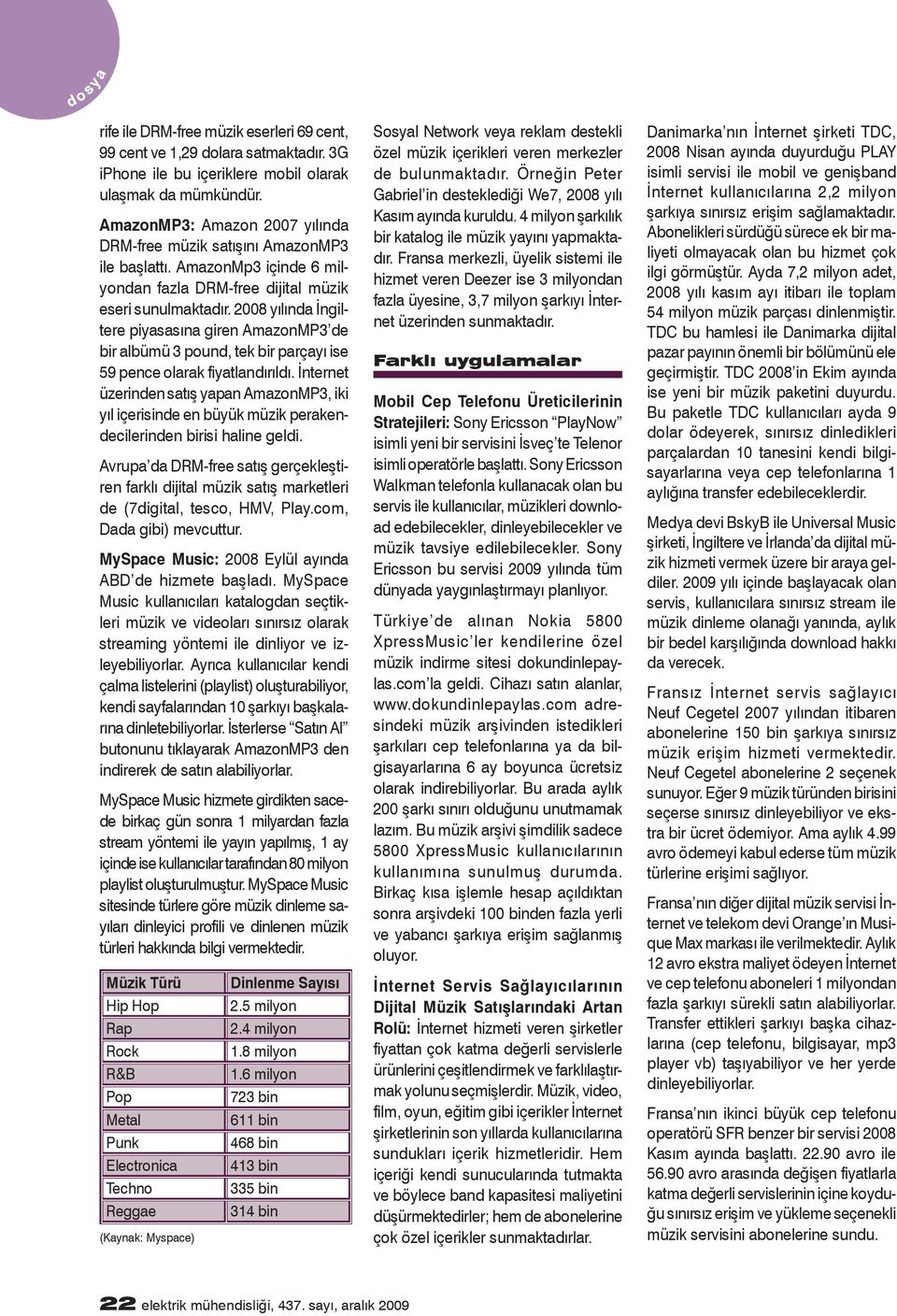 2008 yılında İngiltere piyasasına giren AmazonMP3 de bir albümü 3 pound, tek bir parçayı ise 59 pence olarak fiyatlandırıldı.