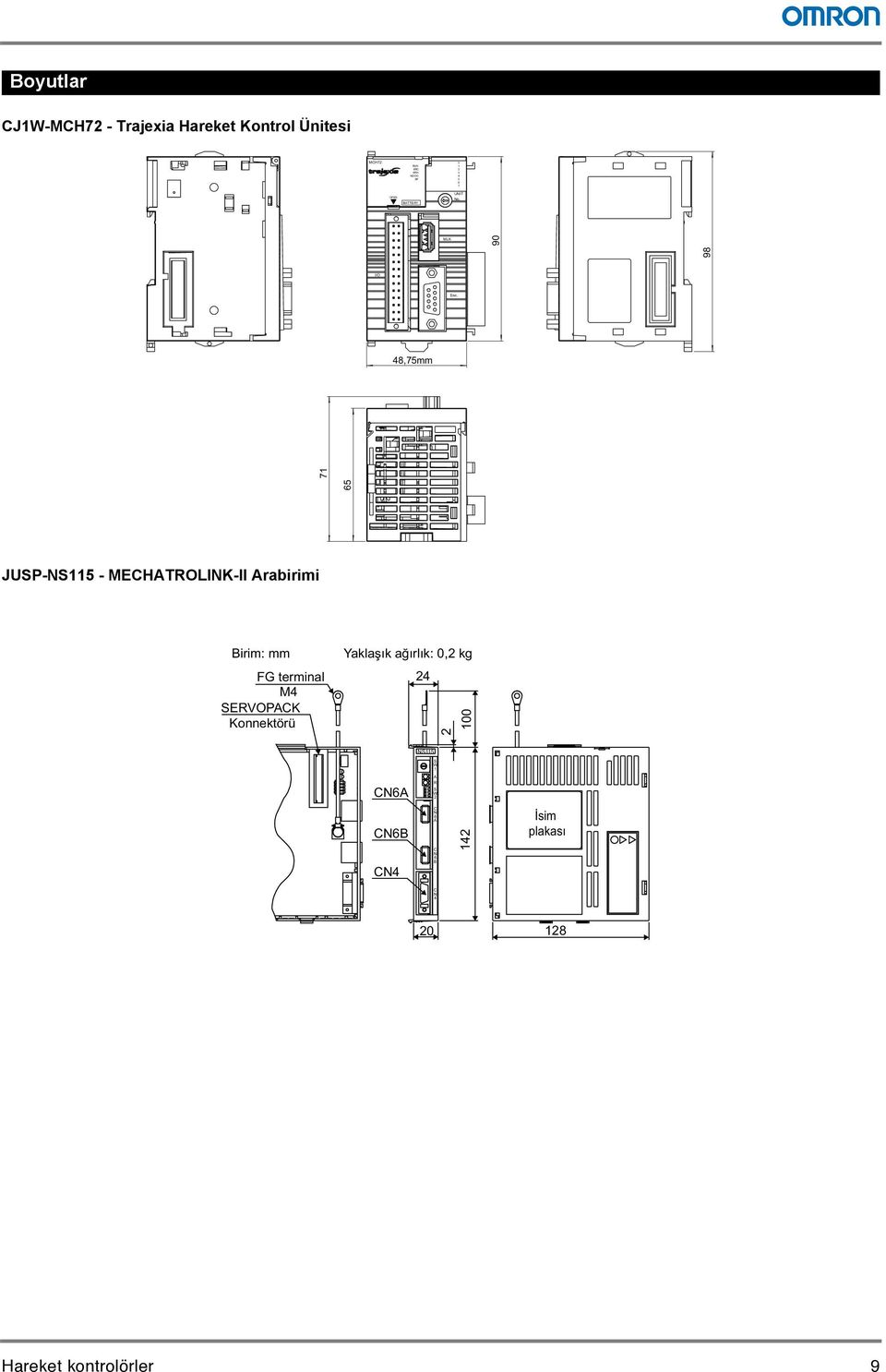 48,75mm 65 71 98 JUSP-NS115 - MECHATROLINK-II Arabirimi Birim: mm FG terminal M4 SERVOPACK