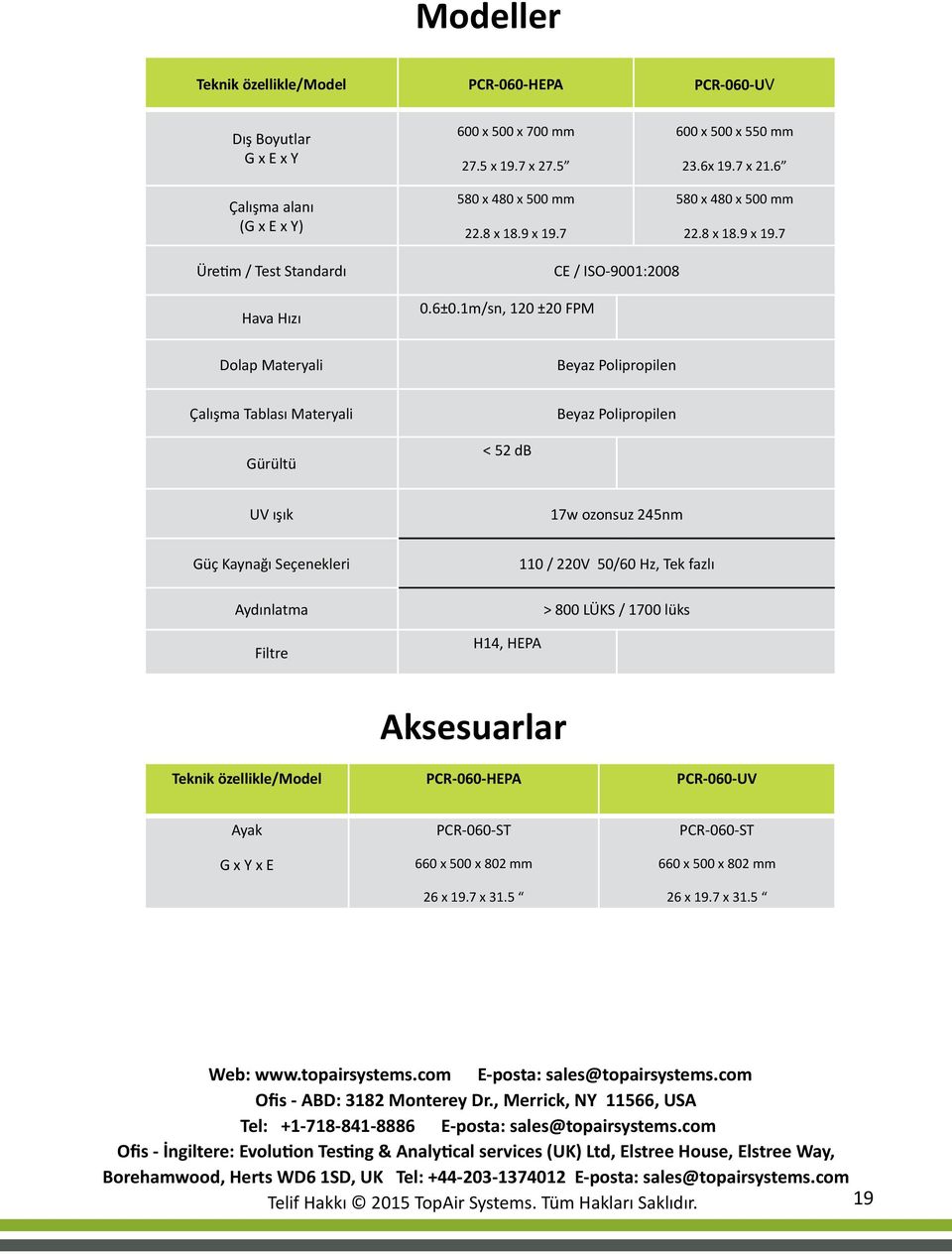 1m/sn, 120 ±20 FPM CE / ISO-9001:2008 Dolap Materyali Beyaz Polipropilen Çalışma Tablası Materyali Gürültü < 52 db Beyaz Polipropilen UV ışık 17w ozonsuz 245nm Güç Kaynağı Seçenekleri Aydınlatma