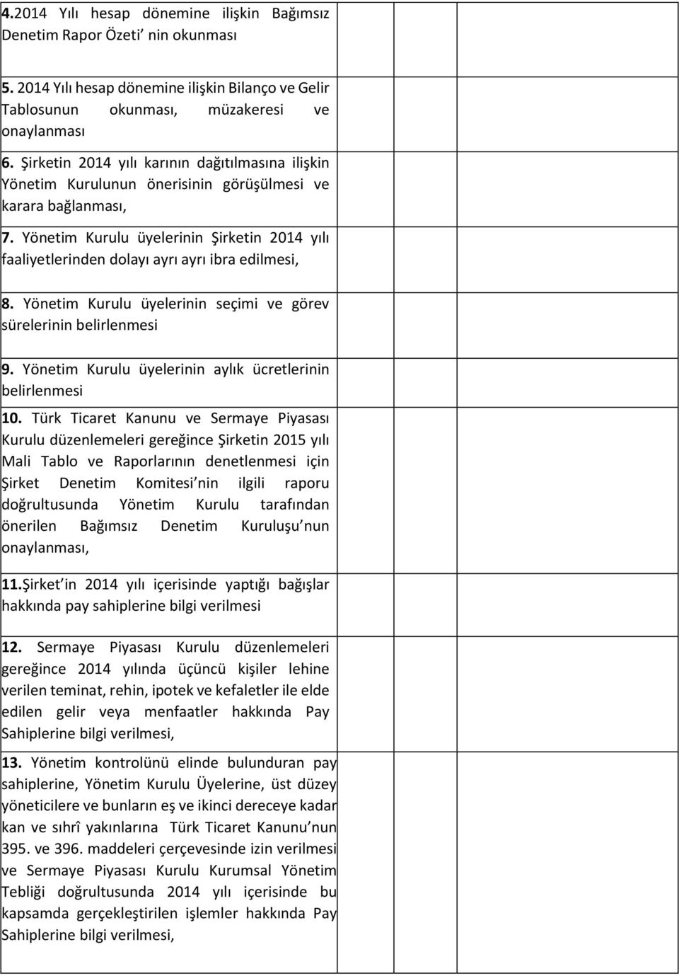 Yönetim Kurulu üyelerinin Şirketin 2014 yılı faaliyetlerinden dolayı ayrı ayrı ibra edilmesi, 8. Yönetim Kurulu üyelerinin seçimi ve görev sürelerinin belirlenmesi 9.