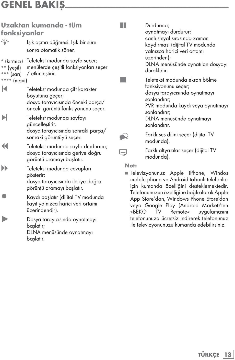 (mavi) 5 Teletekst modunda çift karakter boyutuna geçer; dosya tarayıcısında önceki parça/ önceki görüntü fonksiyonunu seçer. 6 Teletekst modunda sayfayı güncelleştirir.