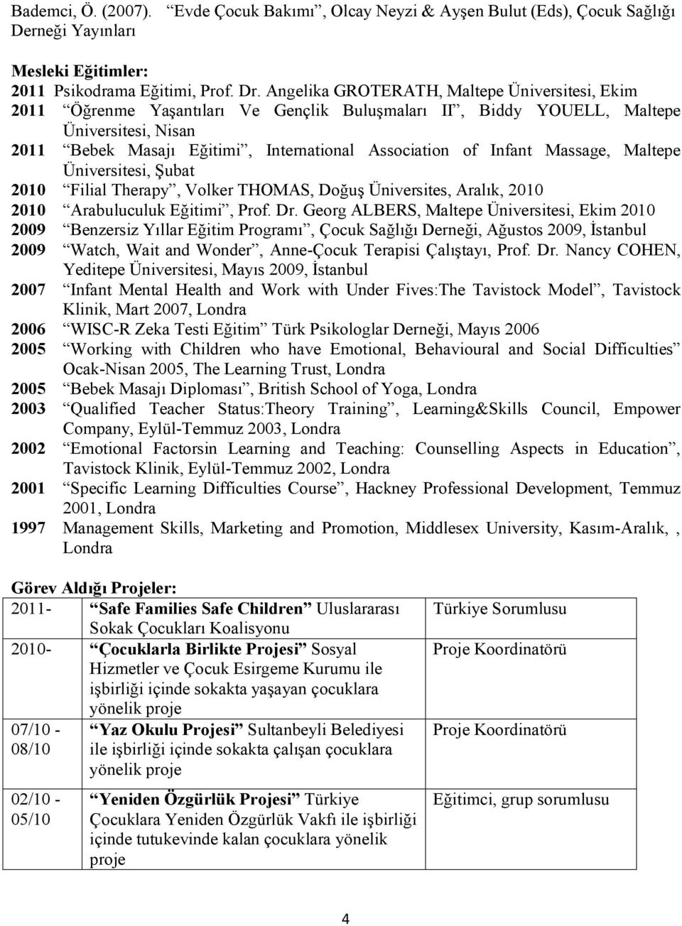 Infant Massage, Maltepe Üniversitesi, Şubat 2010 Filial Therapy, Volker THOMAS, Doğuş Üniversites, Aralık, 2010 2010 Arabuluculuk Eğitimi, Prof. Dr.