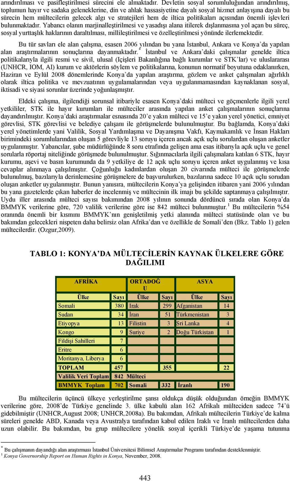 stratejileri hem de iltica politikaları açısından önemli işlevleri bulunmaktadır.