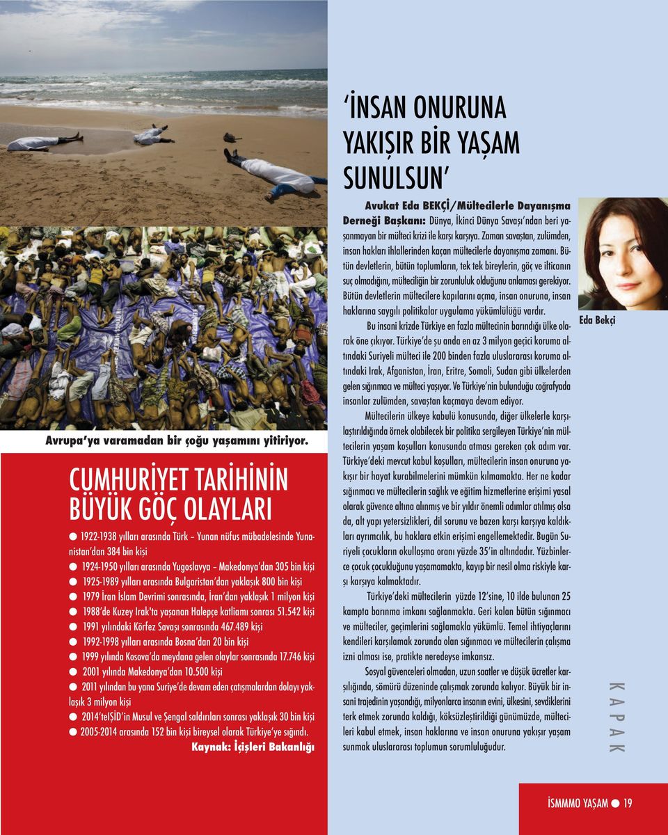 1925-1989 yılları arasında Bulgaristan dan yaklaşık 800 bin kişi l 1979 İran İslam Devrimi sonrasında, İran dan yaklaşık 1 milyon kişi l 1988 de Kuzey Irak'ta yaşanan Halepçe katliamı sonrası 51.