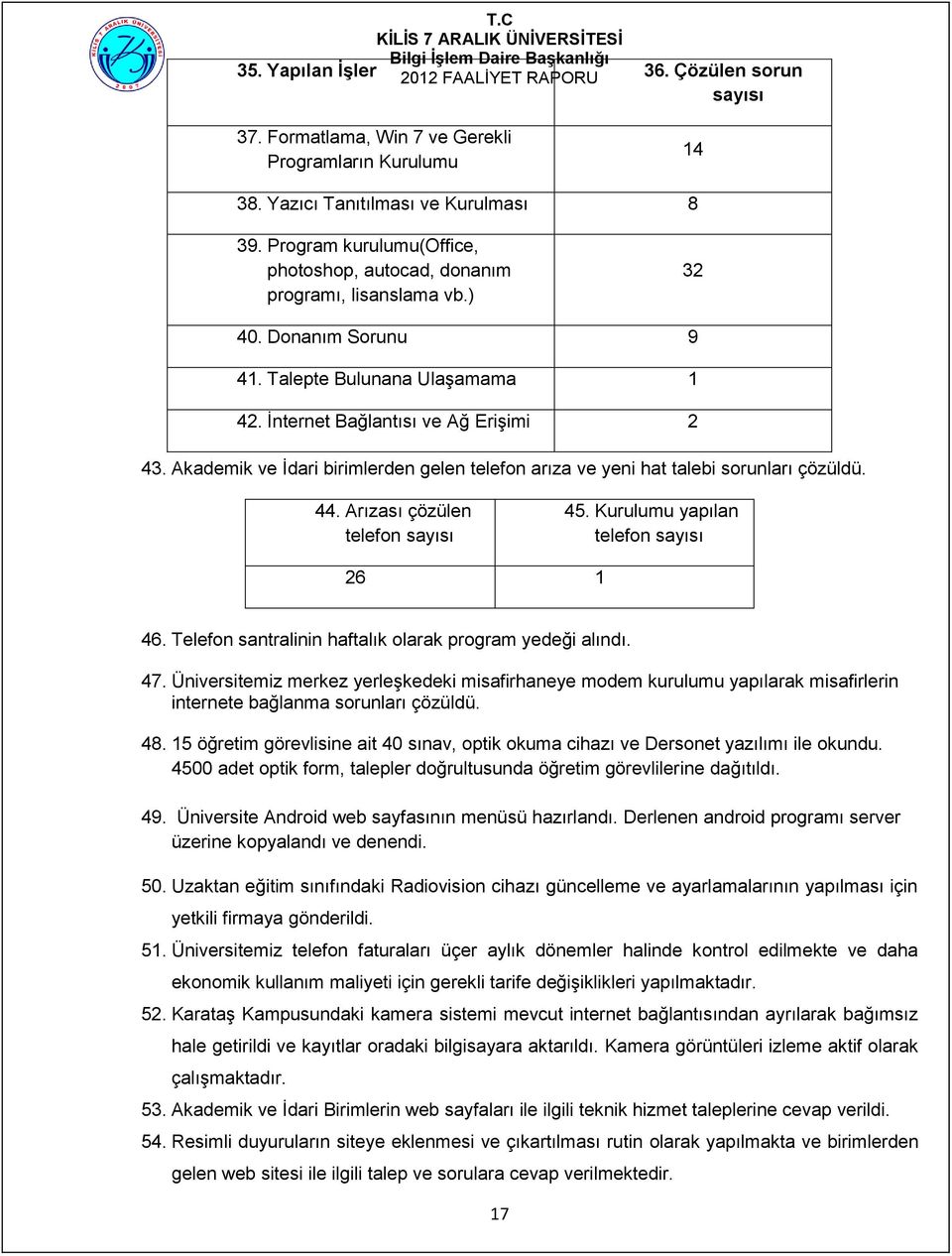 Akademik ve İdari birimlerden gelen telefon arıza ve yeni hat talebi sorunları çözüldü. 44. Arızası çözülen telefon sayısı 45. Kurulumu yapılan telefon sayısı 26 1 46.