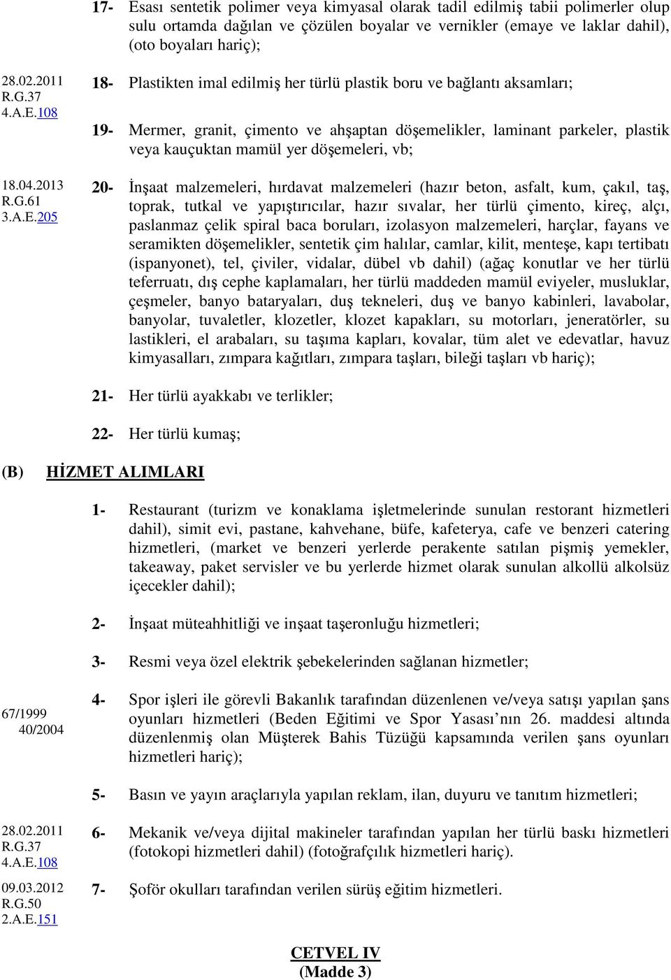 205 18- Plastikten imal edilmiş her türlü plastik boru ve bağlantı aksamları; 19- Mermer, granit, çimento ve ahşaptan döşemelikler, laminant parkeler, plastik veya kauçuktan mamül yer döşemeleri, vb;