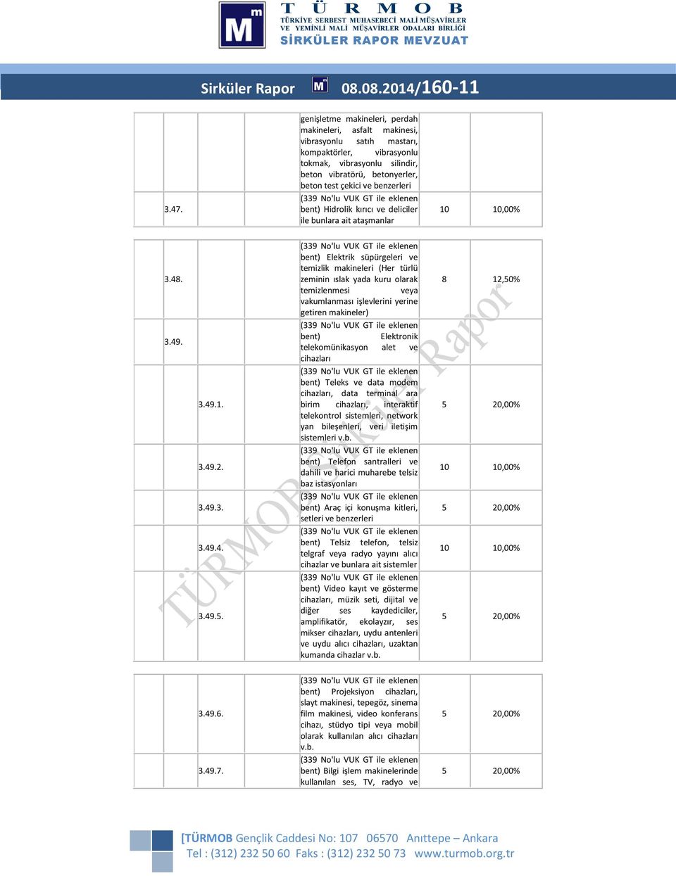 benzerleri bent) Hidrolik kırıcı ve deliciler ile bunlara ait ataşmanlar 3.48. 3.49. 3.49.1. 3.49.2. 3.49.3. 3.49.4. 3.49.5.