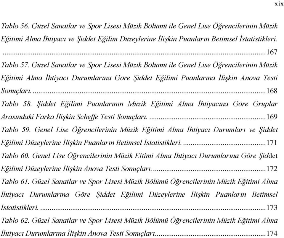 Şiddet Eğilimi Puanlarının Müzik Eğitimi Alma İhtiyacına Göre Gruplar Arasındaki Farka İlişkin Scheffe Testi Sonuçları.... 169 Tablo 59.