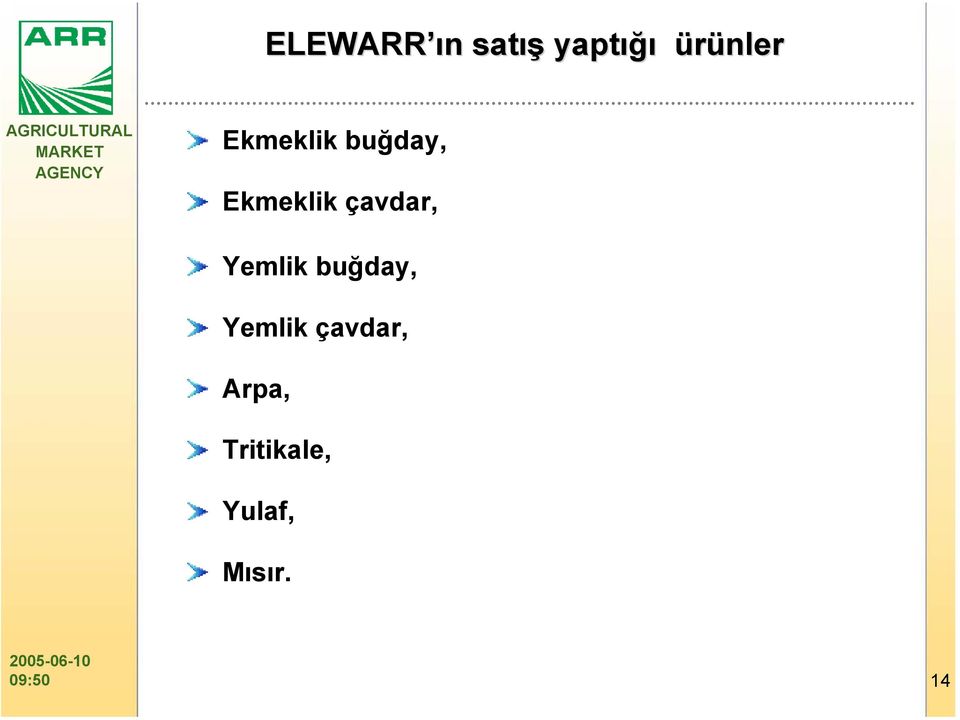 çavdar, Yemlik buğday, Yemlik