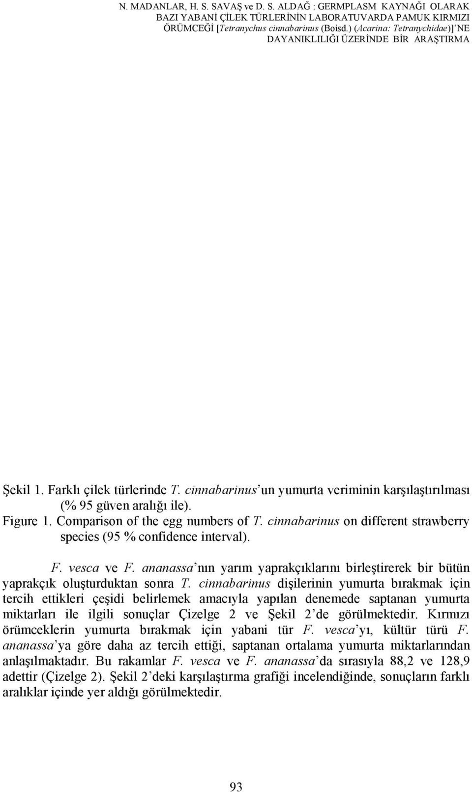 Comparison of the egg numbers of T. cinnabarinus on different strawberry species (95 % confidence interval). F. vesca ve F.