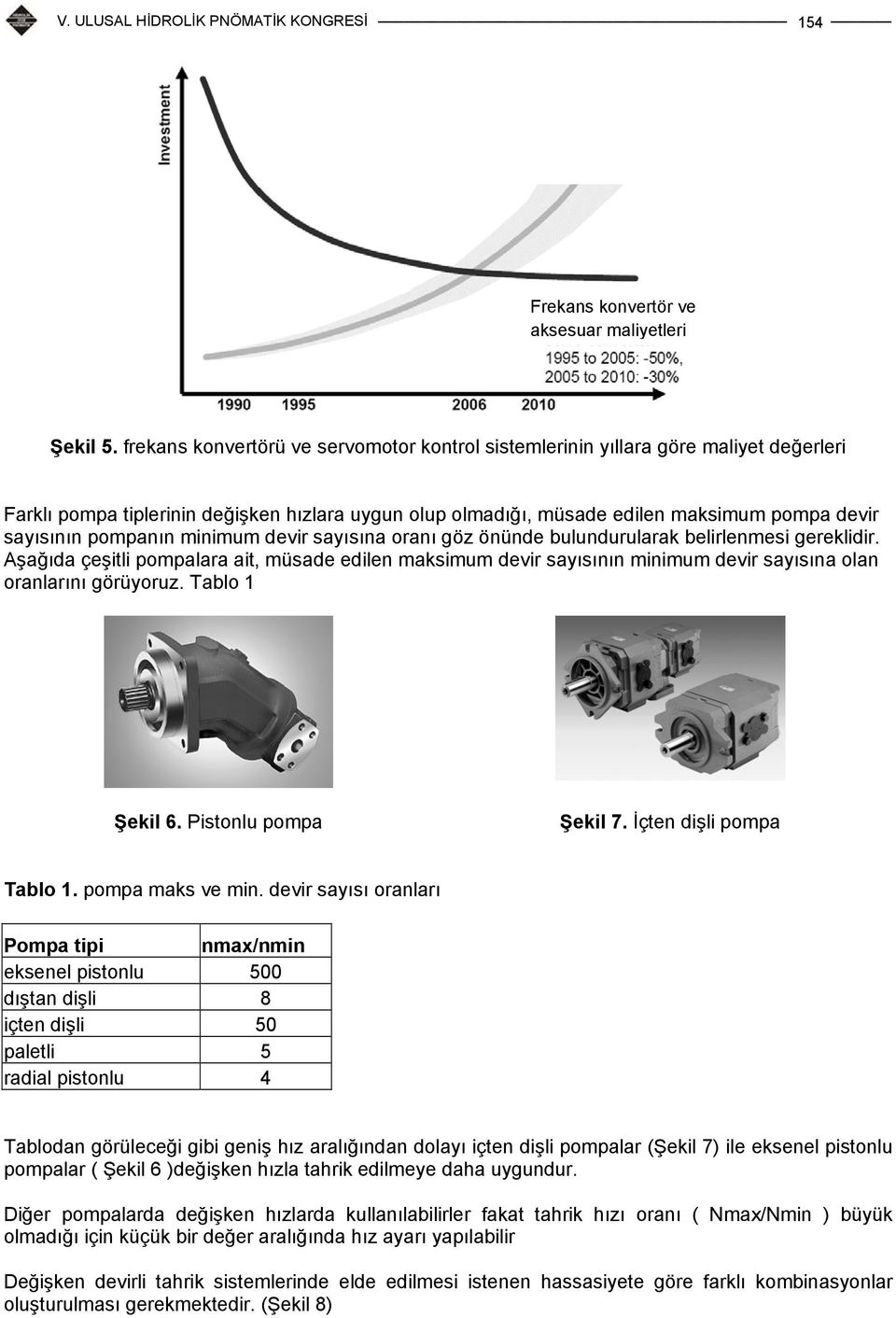 pompanın minimum devir sayısına oranı göz önünde bulundurularak belirlenmesi gereklidir.