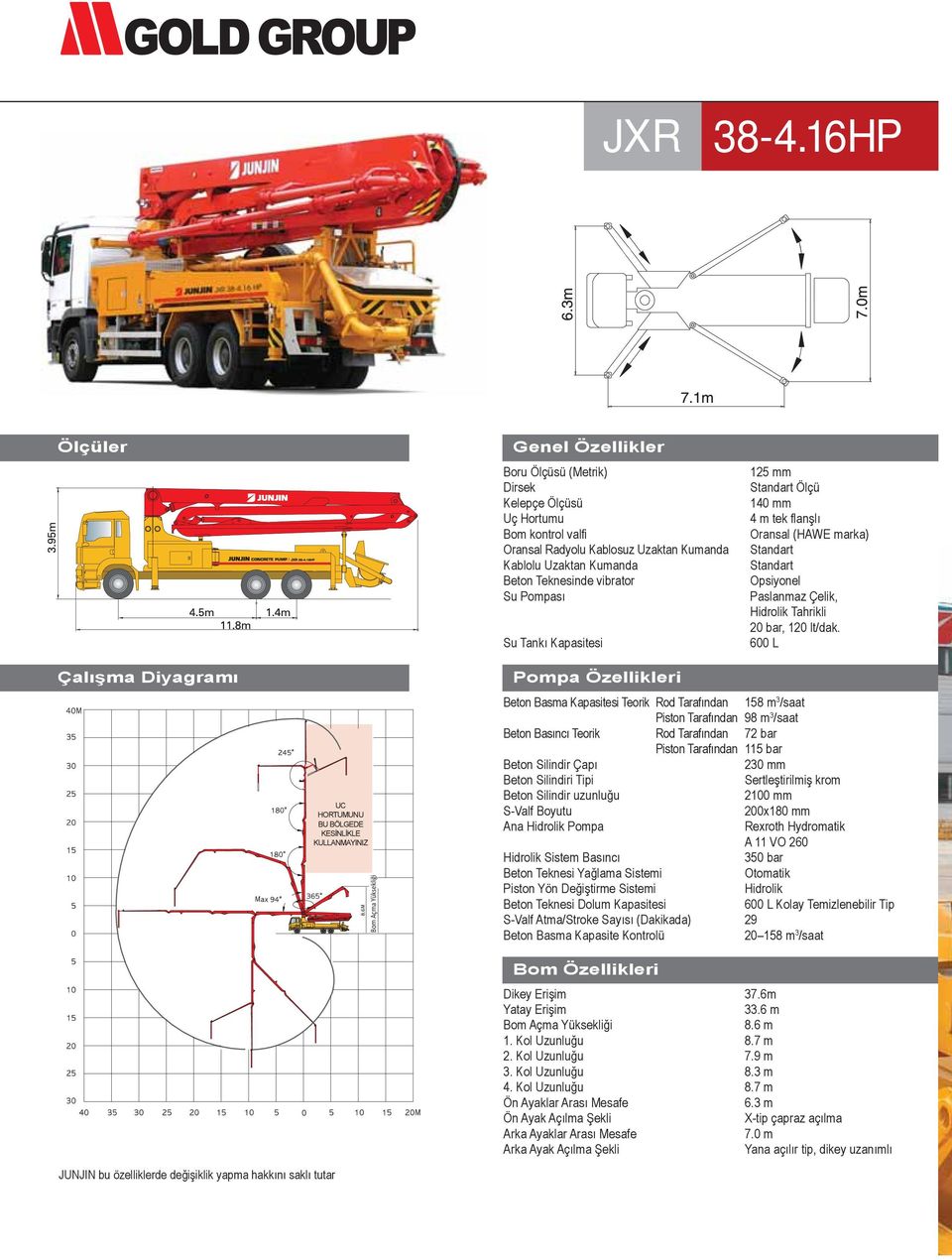 bar 230 mm Sertleştirilmiş krom 2100 mm 200x180 mm Rexroth Hydromatik A 11 VO 260 600 L