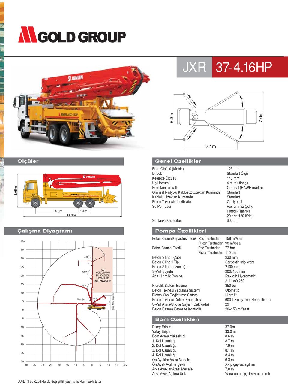 bar 230 mm Sertleştirilmiş krom 2100 mm 200x180 mm Rexroth Hydromatic A 11 VO 260 600 L