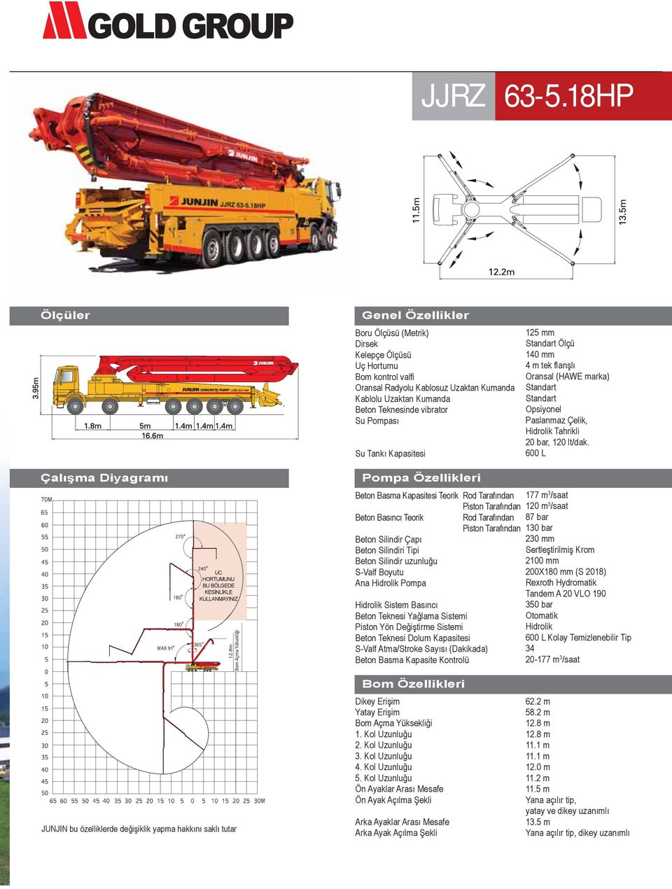 Sertleştirilmiş Krom 2100 mm 200X180 mm (S 2018) Rexroth Hydromatik Tandem A 20 VLO 190 600 L Kolay