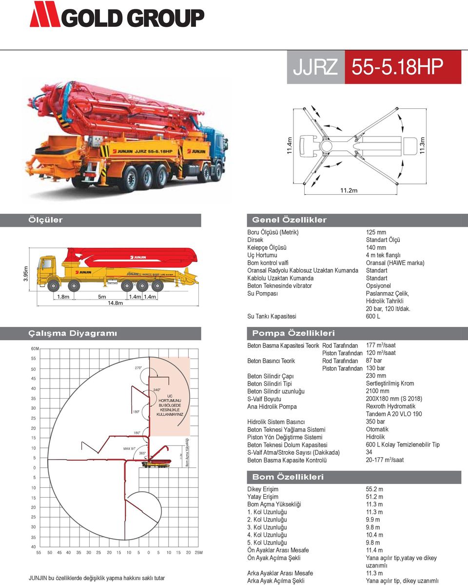 Sertleştirilmiş Krom 2100 mm 200X180 mm (S 2018) Rexroth Hydromatik Tandem A 20 VLO 190 600 L Kolay