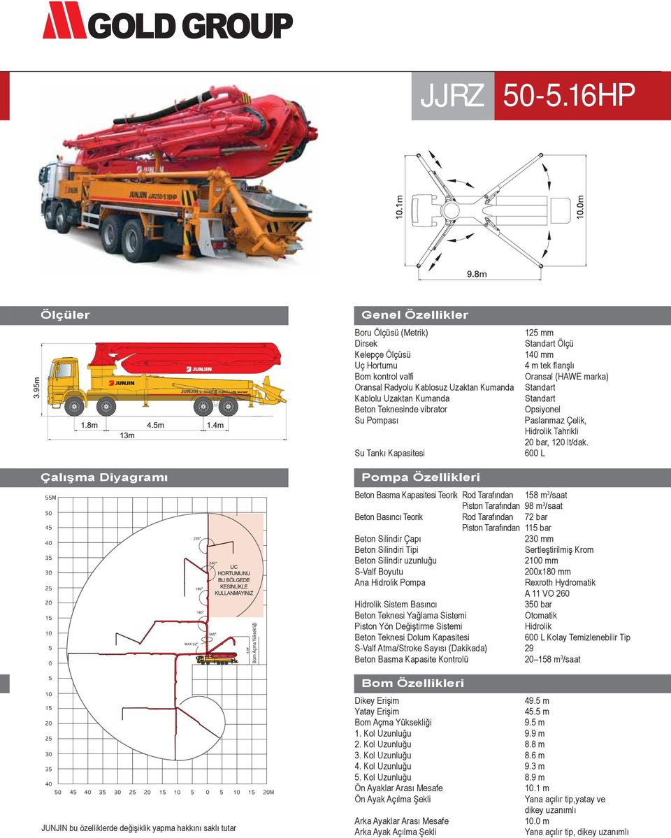 Sertleştirilmiş Krom 2100 mm 200x180 mm Rexroth Hydromatik A 11 VO 260 600 L Kolay Temizlenebilir