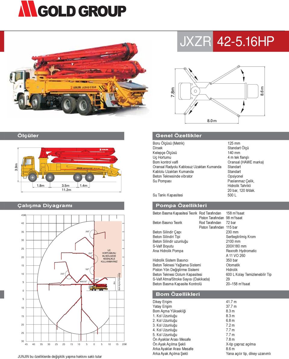 200X180 mm Rexroth Hydromatic A 11 VO 260 600 L Kolay Temizlenebilir Tip 29 20 158 m 3 /saat