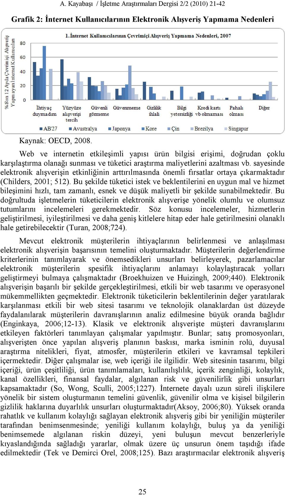 sayesinde elektronik alışverişin etkinliğinin arttırılmasında önemli fırsatlar ortaya çıkarmaktadır (Childers, 2001; 512).