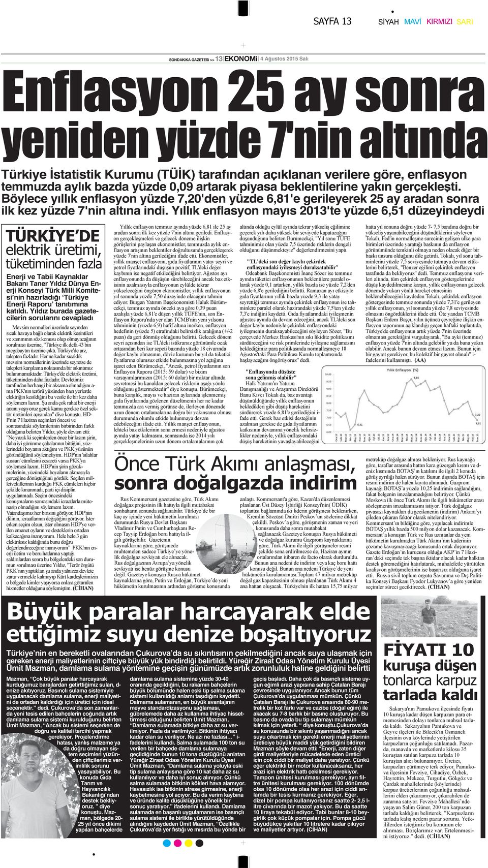 Yıllık enflasyon mayıs 2013'te yüzde 6,51 düzeyindeydi Enerji ve Tabii Kaynaklar Bakanı Taner Yıldız Dünya Enerji Konseyi Türk Milli Komitesi nin hazırladığı Türkiye Enerji Raporu tanıtımına katıldı.