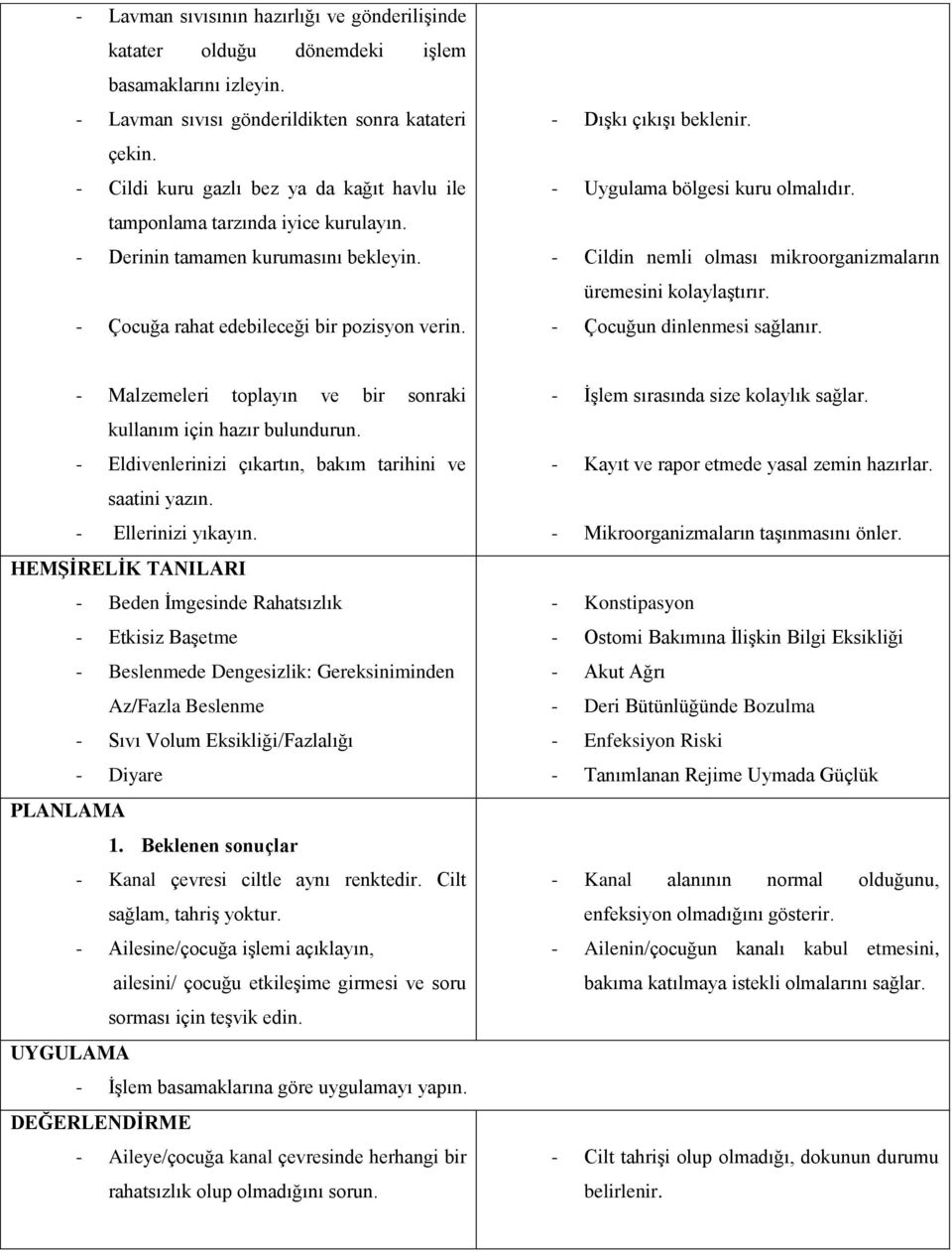 - Uygulama bölgesi kuru olmalıdır. - Cildin nemli olması mikroorganizmaların üremesini kolaylaştırır. - Çocuğun dinlenmesi sağlanır.