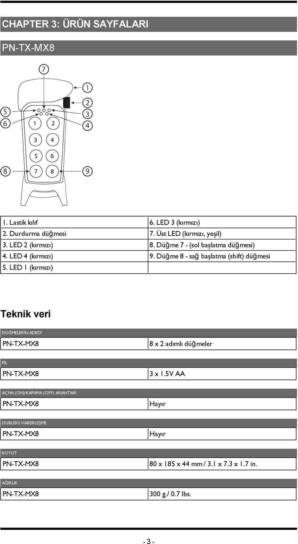 Düğme 8 - sağ başlatma (shift) düğmesi 5. LED 1 (kırmızı) Teknik veri DÜĞMELERİN ADEDİ 8 x 2 adımlı düğmeler PİL 3 x 1.