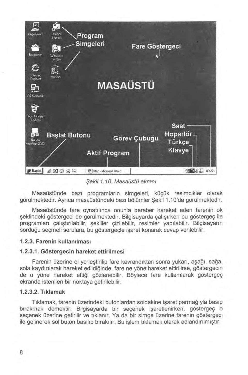 Türkçe_ Klavye A B a şlat 3 rı4', ktap Microsoft Word '1114( ;'. 0922 Şekil 1.10. Masaüstü ekran ı Masaüstünde baz ı programlar ı n simgeleri, küçük resimcikler olarak görülmektedir.