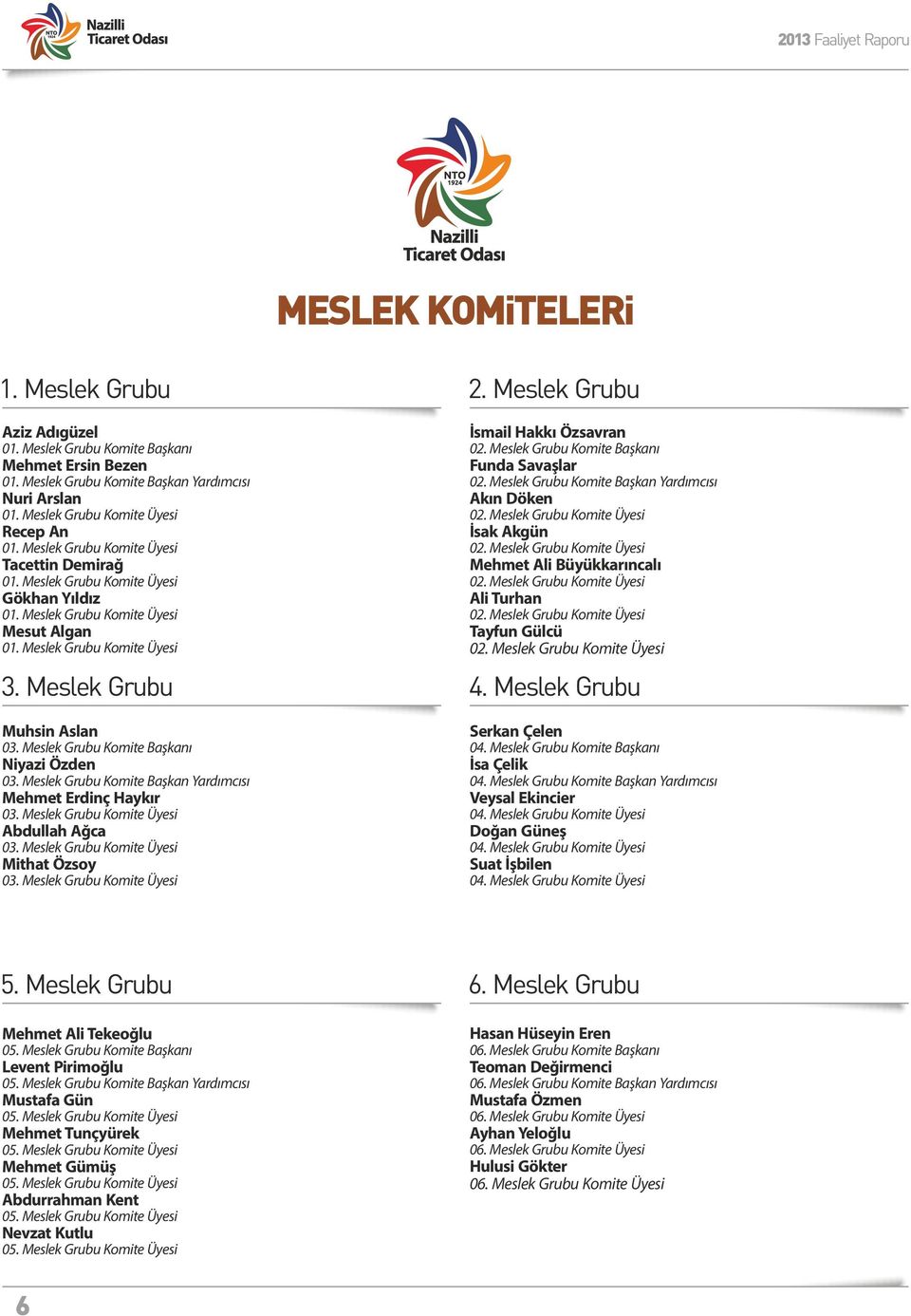 Meslek Grubu Kom te Üyes İsma l Hakkı Özsavran 02. Meslek Grubu Kom te Başkanı Funda Savaşlar 02. Meslek Grubu Kom te Başkan Yardımcısı Akın Döken 02. Meslek Grubu Kom te Üyes İsak Akgün 02.