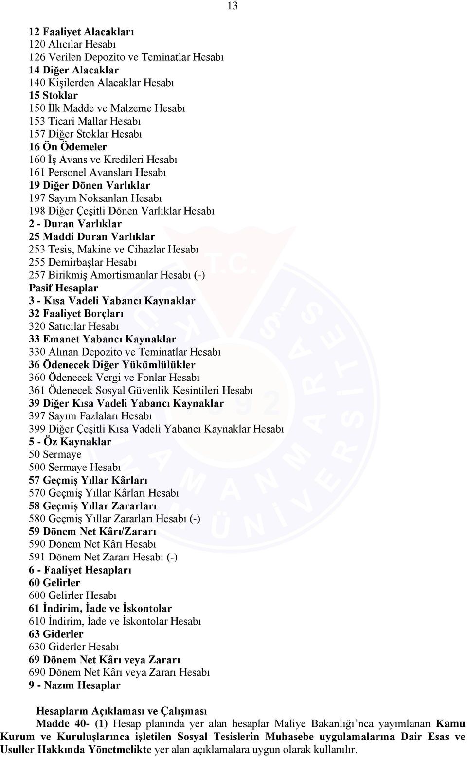 Hesabı 2 - Duran Varlıklar 25 Maddi Duran Varlıklar 253 Tesis, Makine ve Cihazlar Hesabı 255 Demirbaşlar Hesabı 257 Birikmiş Amortismanlar Hesabı (-) Pasif Hesaplar 3 - Kısa Vadeli Yabancı Kaynaklar