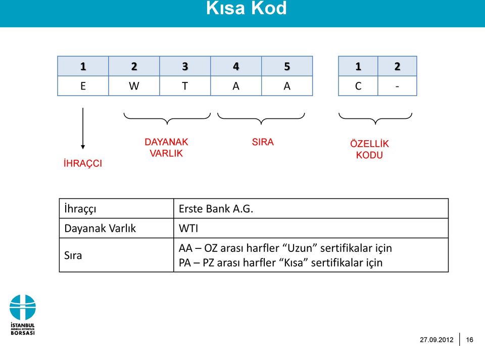 Erste Bank A.G.